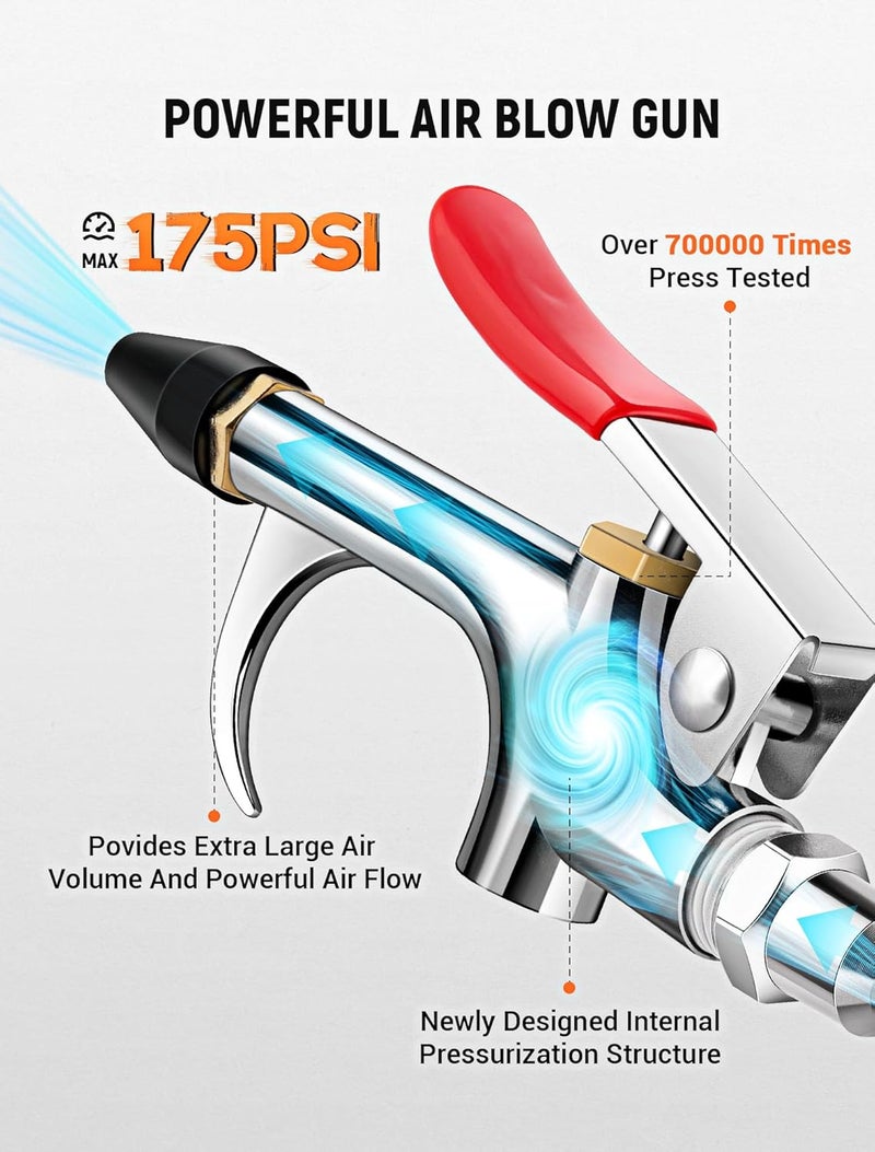 JASTIND 4Pcs Air Blow Gun Kit, 2-Way Connection Air Nozzle Blow Gun with Rubber Tip & 1/4IN Standard Quick Plug, Air Compressor Accessories Blower Gun for Dust Cleaning - Image 4